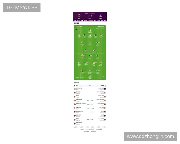 英超赛季丢球最少球队名单及防守体系解析